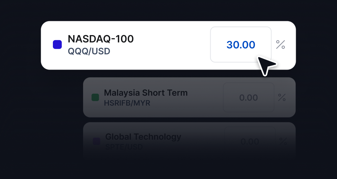 Traditional Multi-asset Portfolios